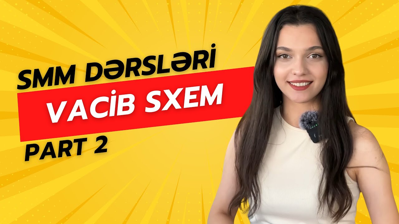 SMM dərsləri 2. Vacib Sxem:İdeya-Kontent-Dizayn-Plan-Pazarlama