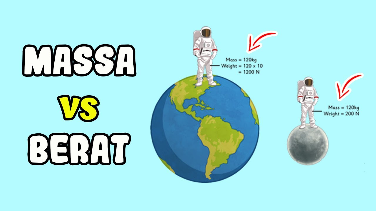 Massa dan Berat, Sama atau Beda?
