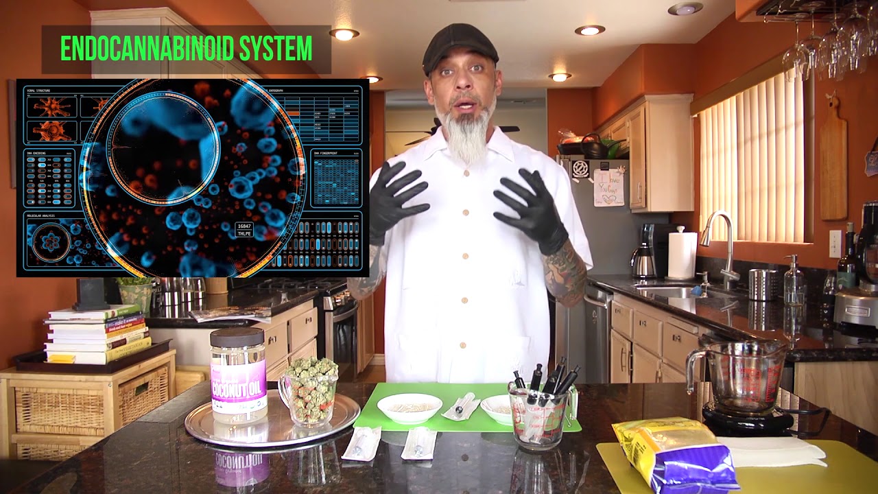 How To Make Cannabis Oil Capsules with Rob Ruckus