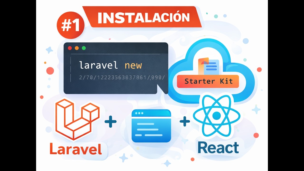 #1 Starter Kit Laravel 12, React & Spatie: Install