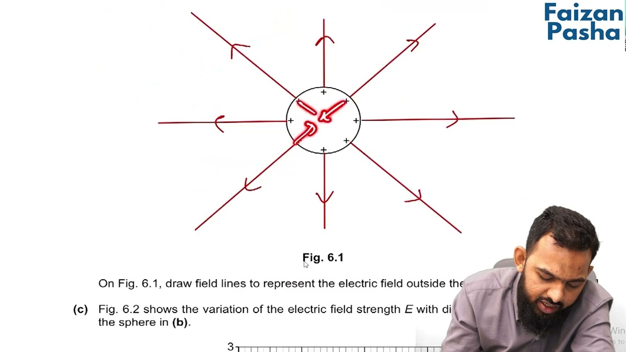 Gravitational Field and Electric Field 02