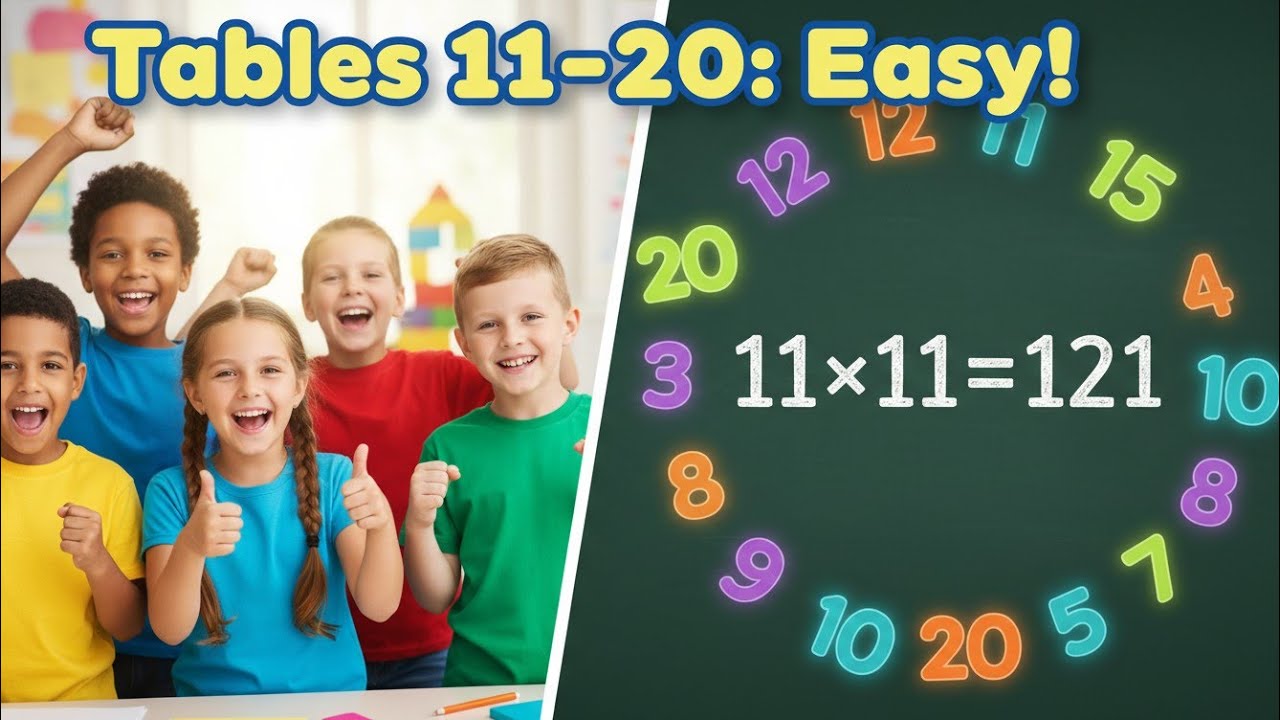 Multiplication Tables 11-20: The Musical!