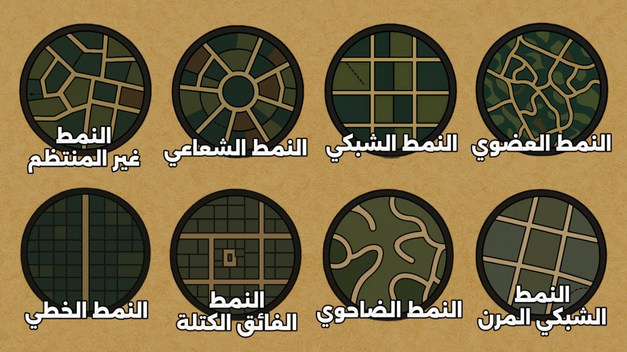 شرح كل أنماط تخطيط المدن والشوارع في العالم 🌍 من فوضى فينيسيا إلى مدينة نيوم المستقبلية