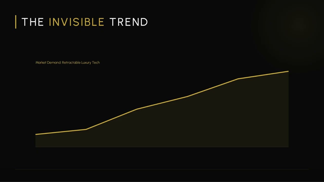 The Future of Luxury Entertainment | C SEED TV