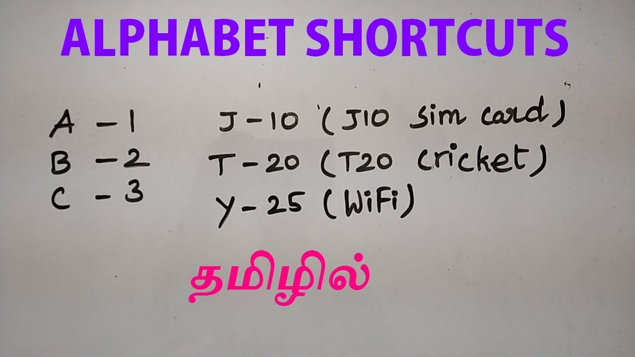 TNPSC GROUP 2 | Aptitude & Reasoning | Alphabet Numbers | How to get 25/25 in Aptitude