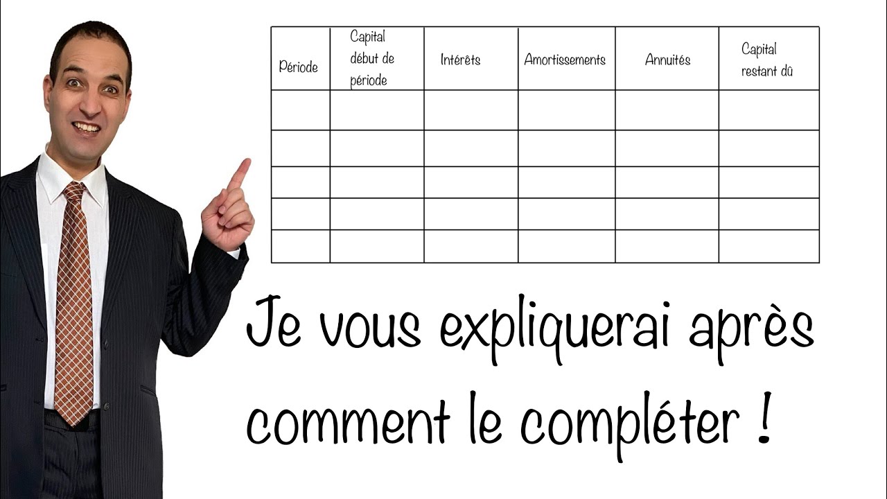 10 💶 Les modalit&eacute;s de remboursement d&rsquo;un emprunt - Visualisation Globale