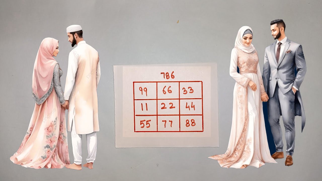 Mohabbat Ka Taweez | Purani Mohabbat Wapas Lane Ka Qurani | Mehboob Ko Dobara Paane Taweez 786 | aml