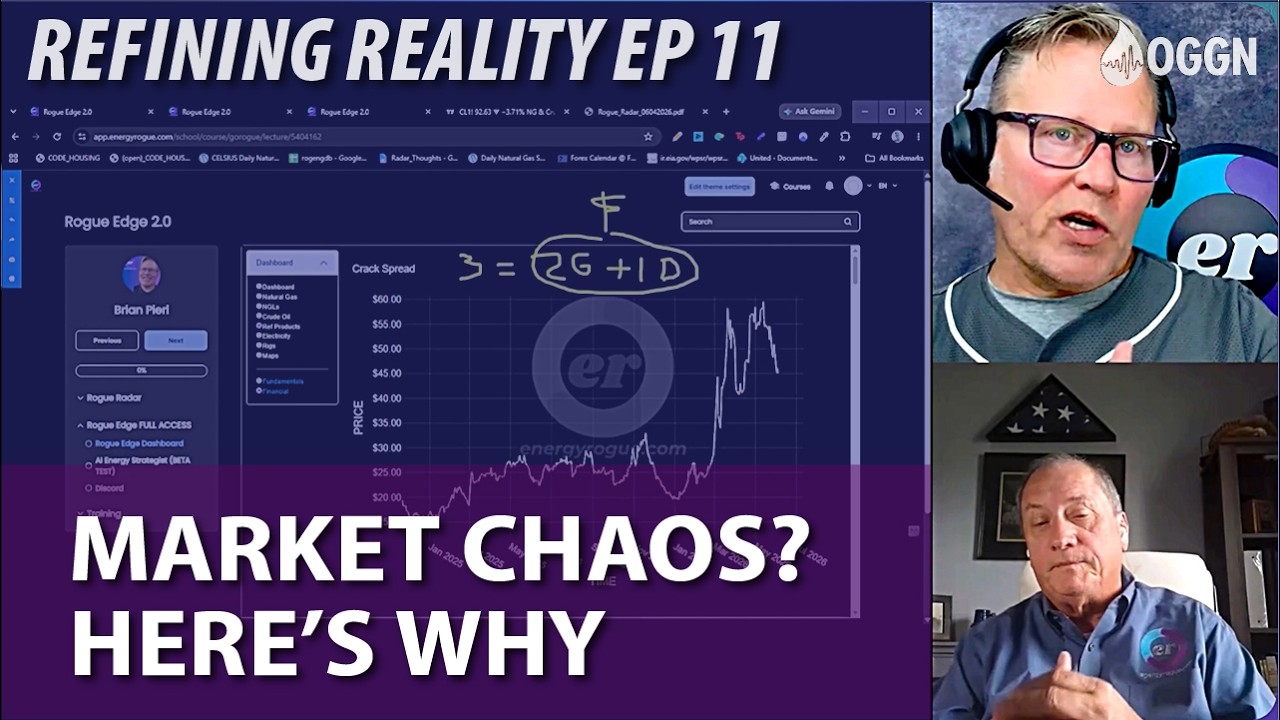 Крэк-спреды, маржа нефтепереработки и рыночный хаос | Refining Reality, эп. 11