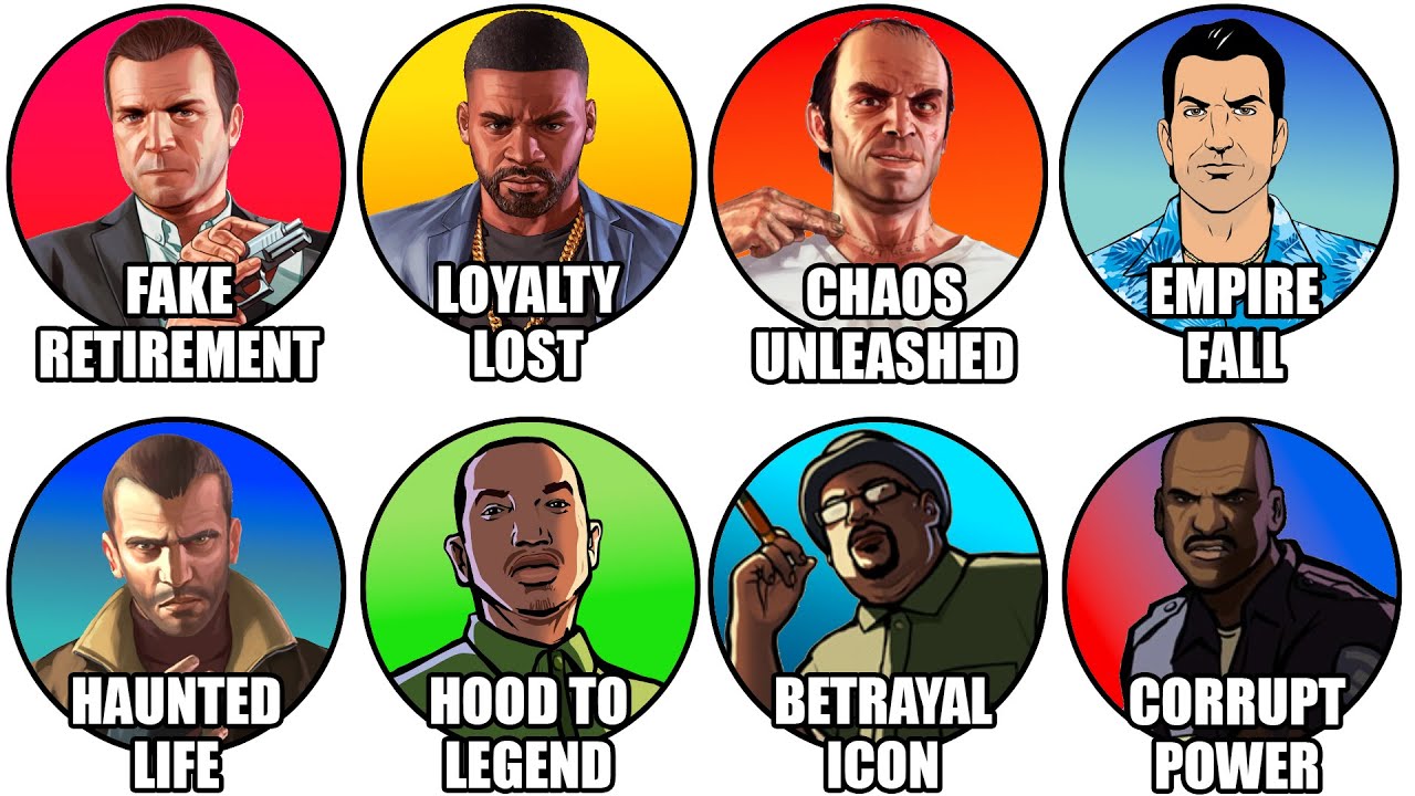 Every GTA Character&rsquo;s Rise & Fall Explained In Detail