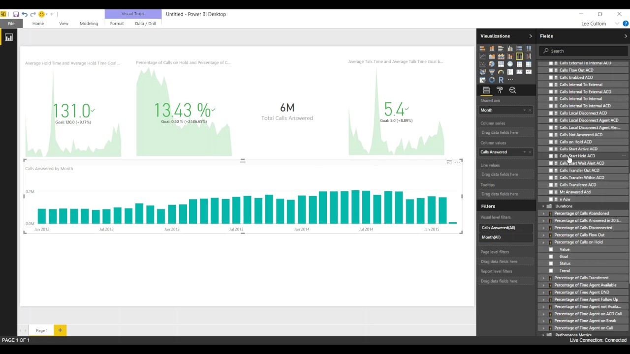 Northcraft + PowerBI + i3, Genesys, Avaya, Cisco UCCE