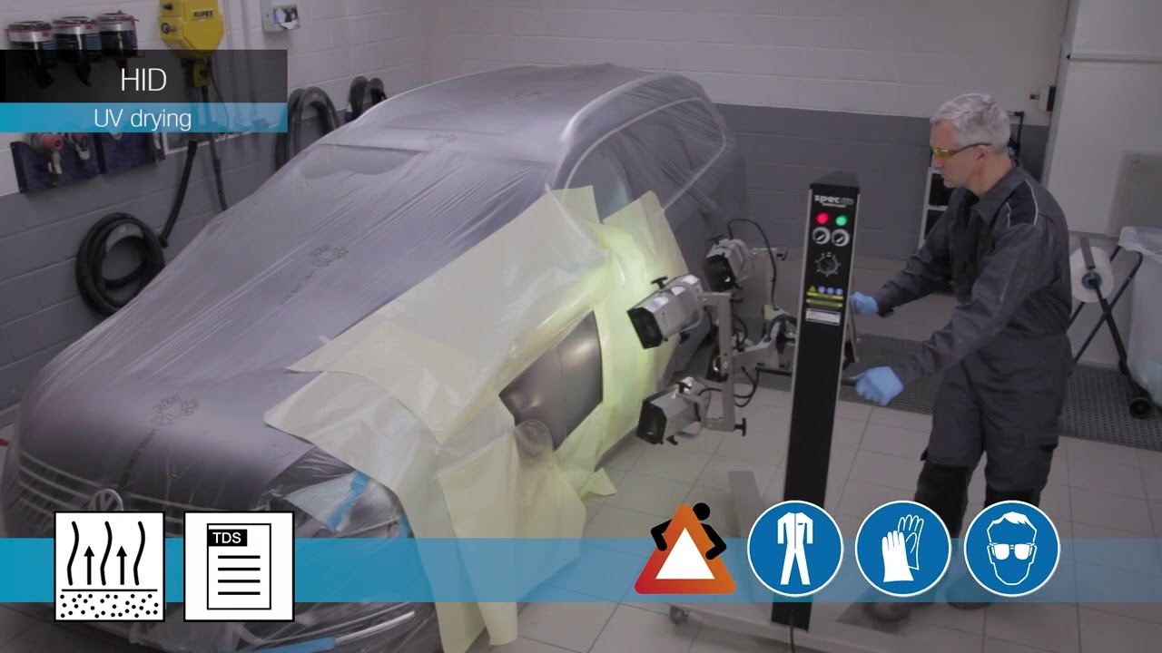 SIKKENS REPAIR PROCESS UV DRYING UNITS en GB