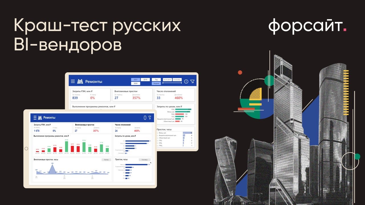 Краш-тест платформы Форсайт