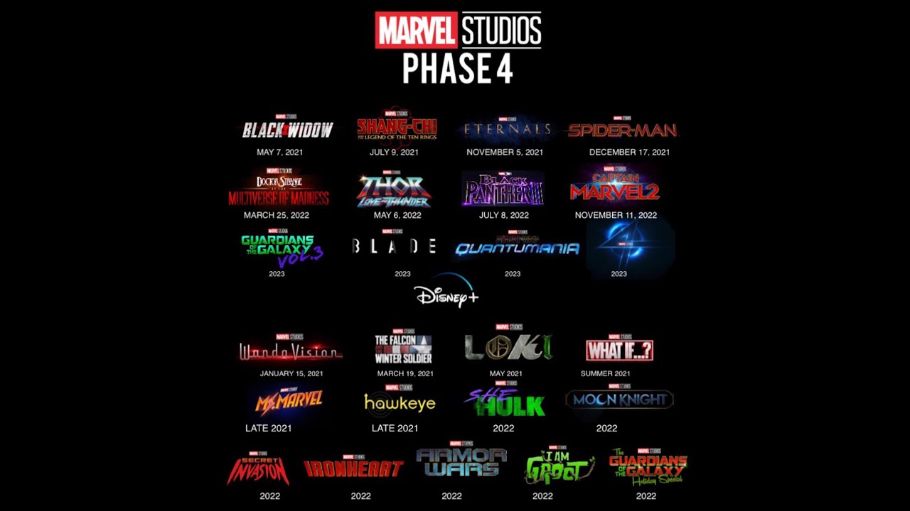 Marvel Cinematic Universe Phase 4 Tribute AMV