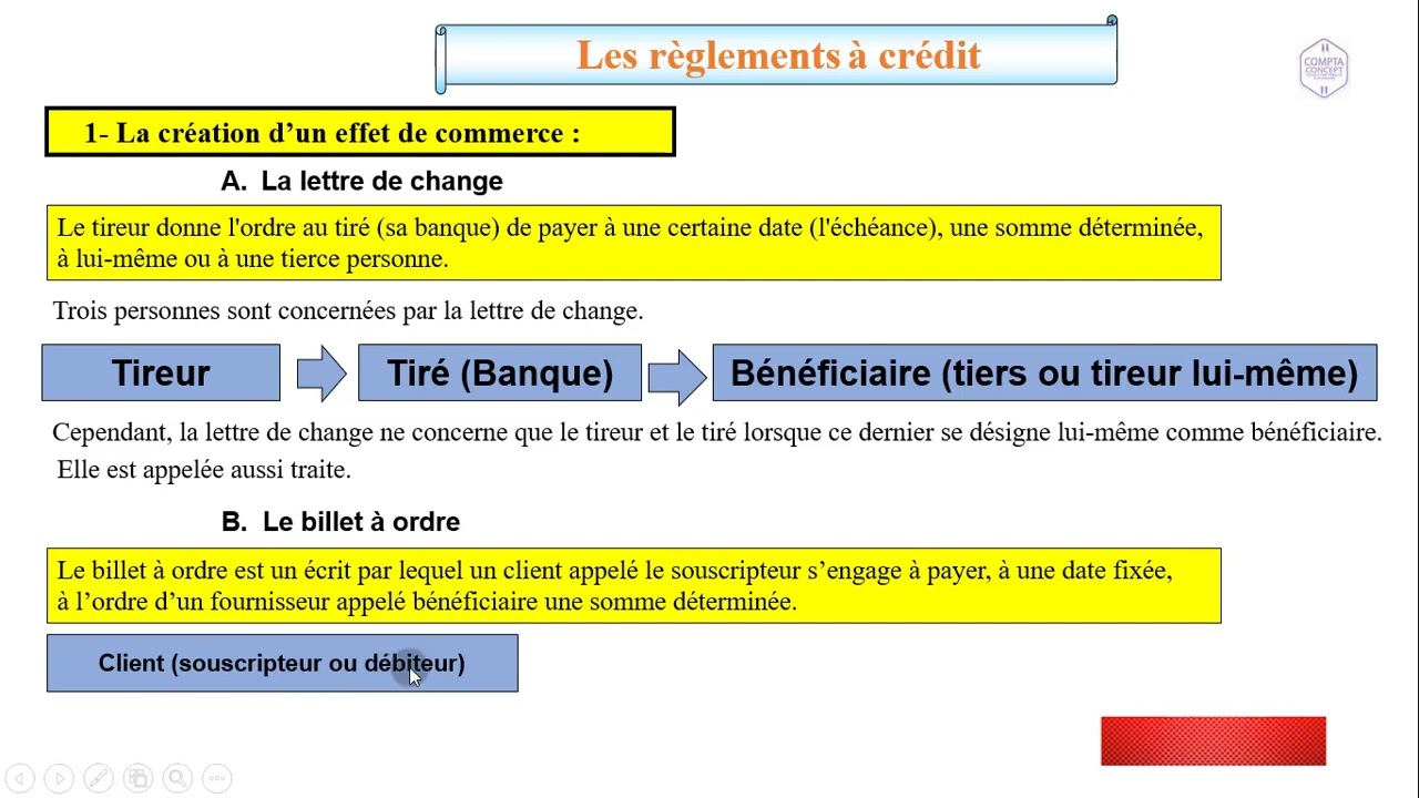Comptabilisation des effets de commerce - Création de l'effet