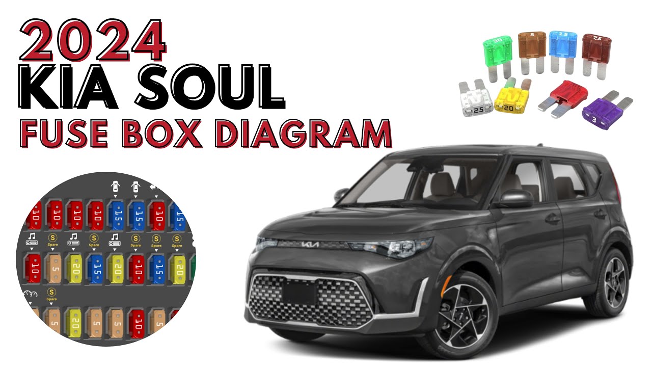 Kia Soul Fuses & Fuse Box Diagram and Location (2020 - 2024) User Guide