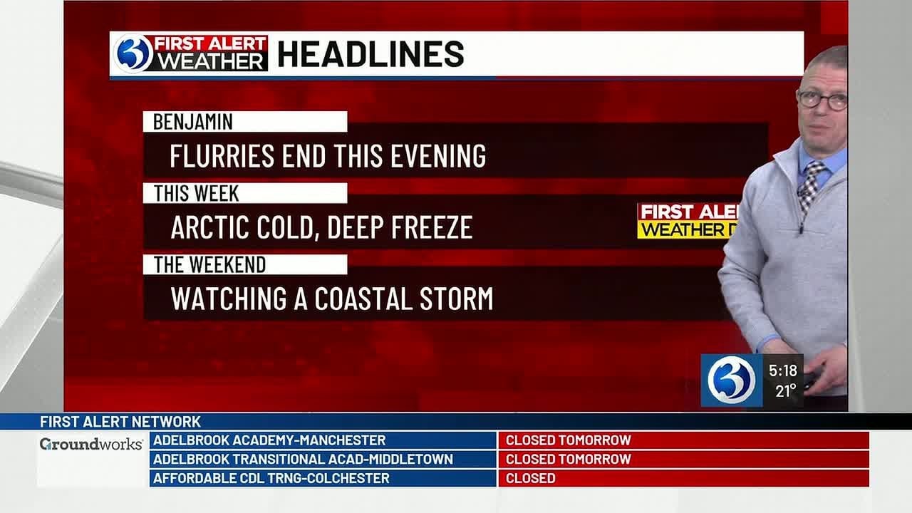 Technical Discussion: A string of First Alert Weather Days as Arctic cold continues