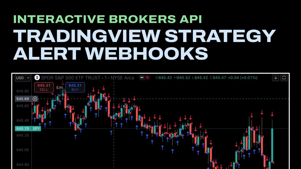 Full Stack IBKR API (4/4): TradingView Webhooks with Interactive Brokers