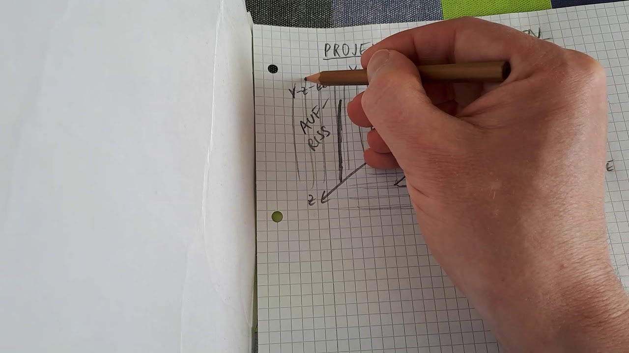 Projektionen einer Gerade, Grundriss, Aufriss, Seitenriss