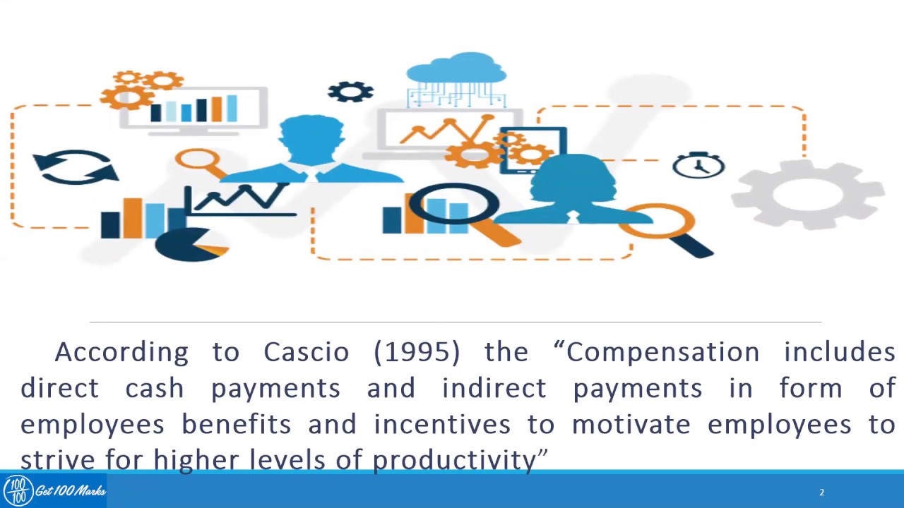 3.7 Basis For Compensation Fixation  Components Of Wages