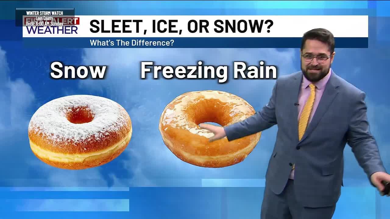 KWTX First Alert Weather Meteorologist Sean Bellafiore's forecast: 1.21.26