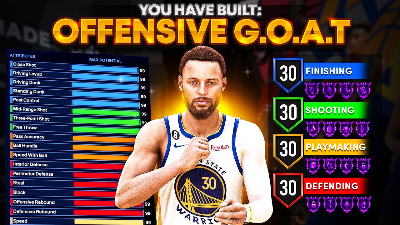 THIS 98 3 POINT RATING BUILD w/ HOF BLINDERS & AGENT 3 IS DOMINATING NBA 2K24! Best Guard Build 2k24