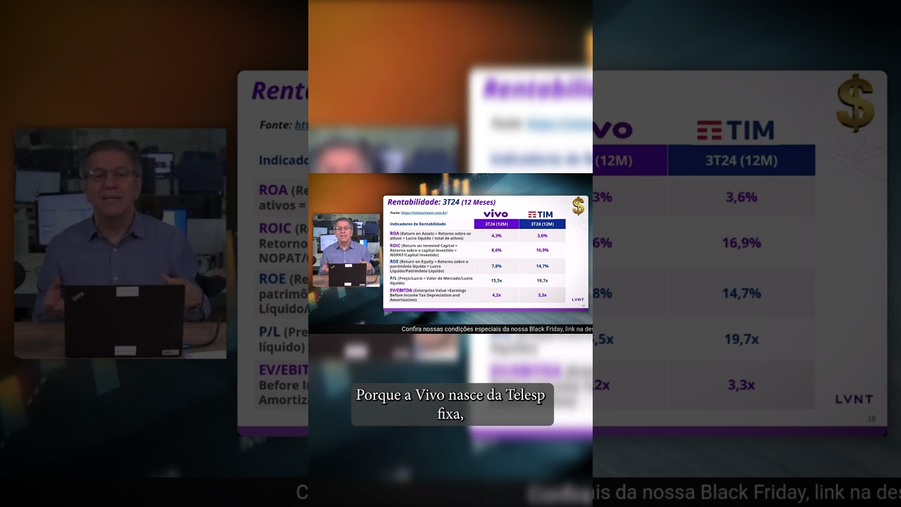 Quem leva a melhor na Rentabilidade: Tim ou Vivo?