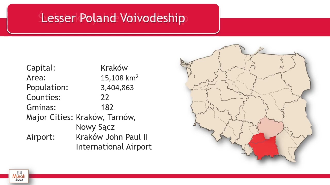 Voivodeships (Provinces) of Poland