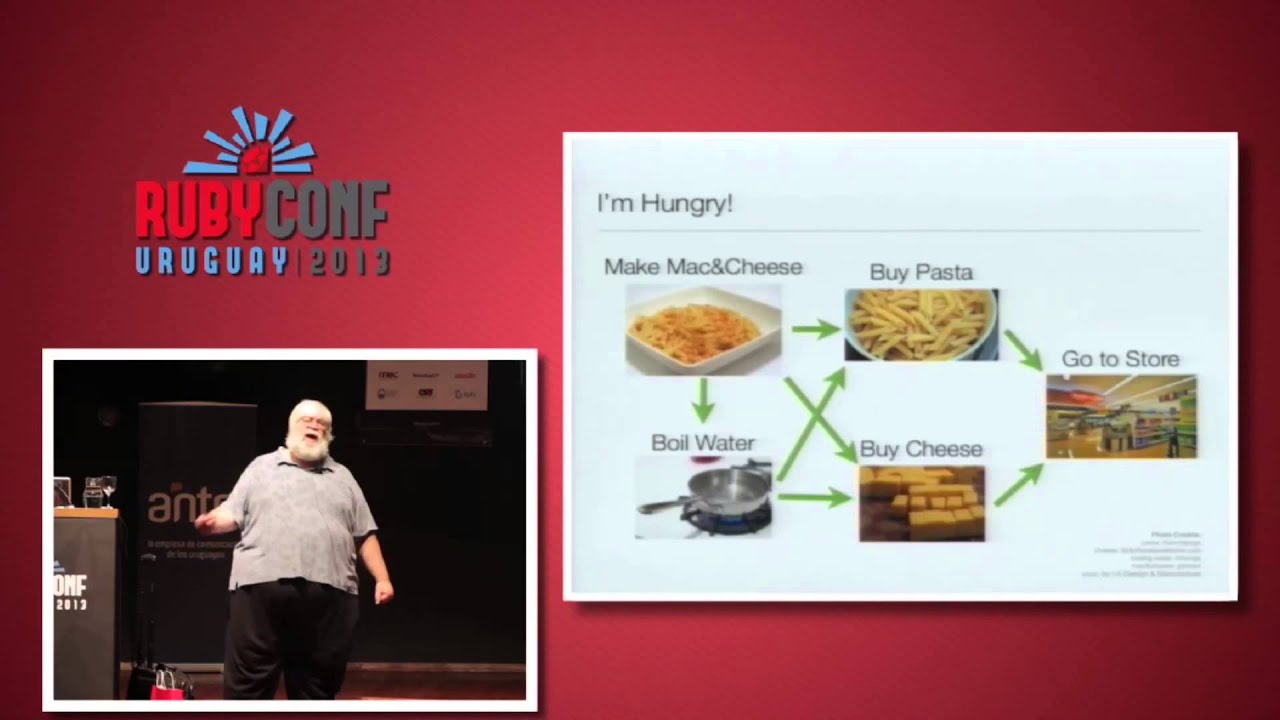Keynote: Jim Weirich - Why aren't you using Ruby? (RubyConf Uruguay 2013)