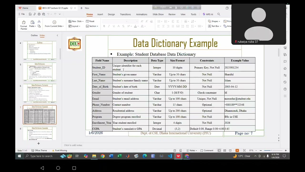 Data Dictionary, HIPO Chart, Warnier-Orr Diagram