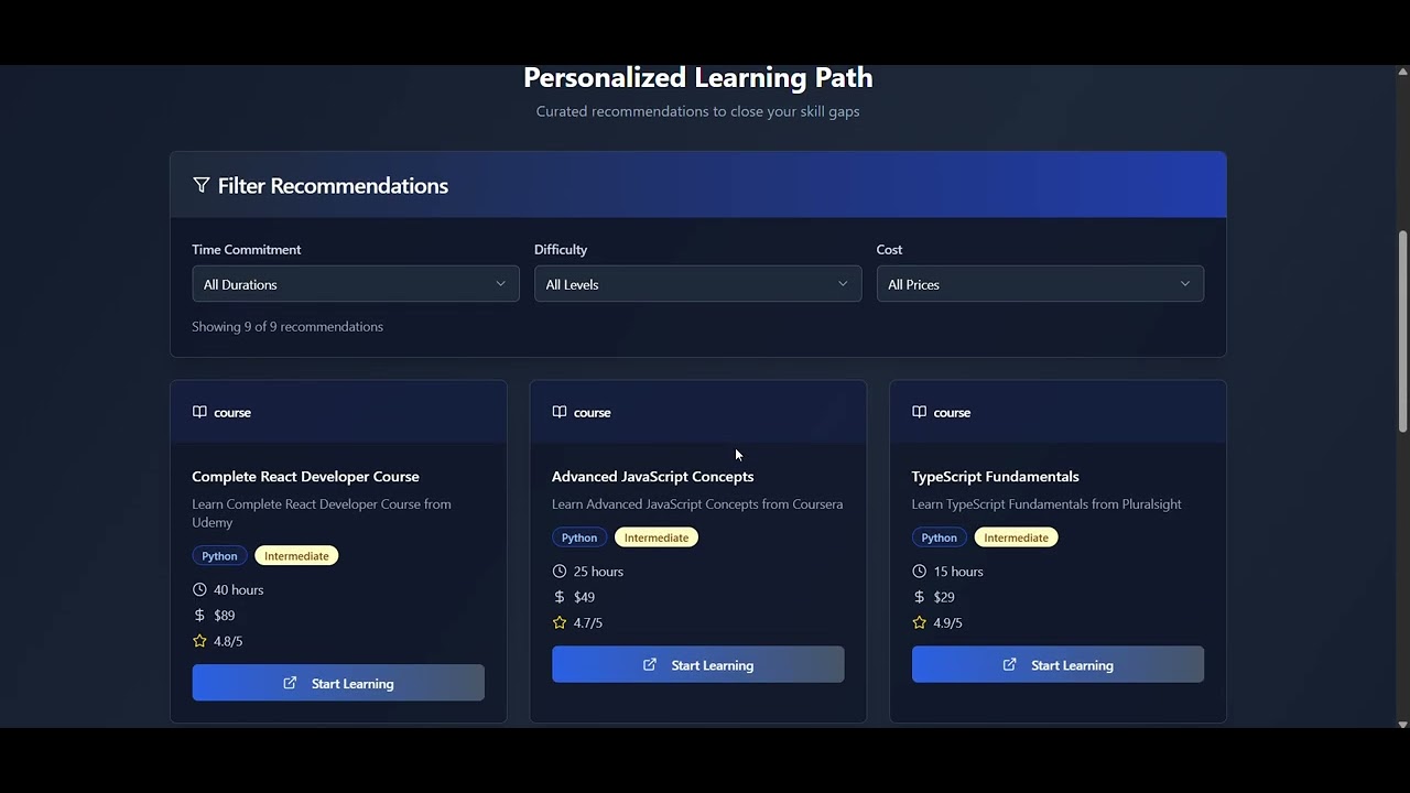 SkillSnap &ndash; AI-Based Skill Gap Analyzer