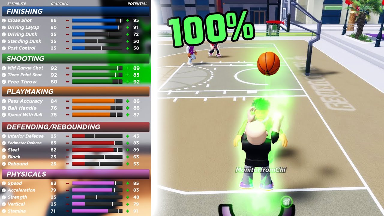 The *NEW* BEST SHOOTING BUILD in RH2 The Journey!!!