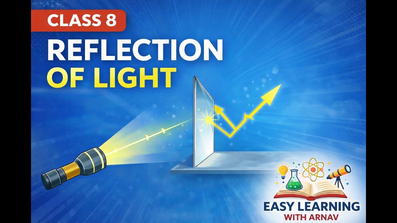 Reflection of Light | Class 8 Science Chapter 13 | NCERT CBSE | Easy Learning with Arnav