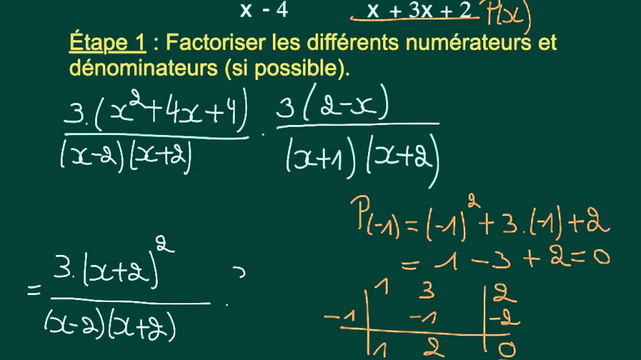 11.4 Multiplication et division des fractions algébriques