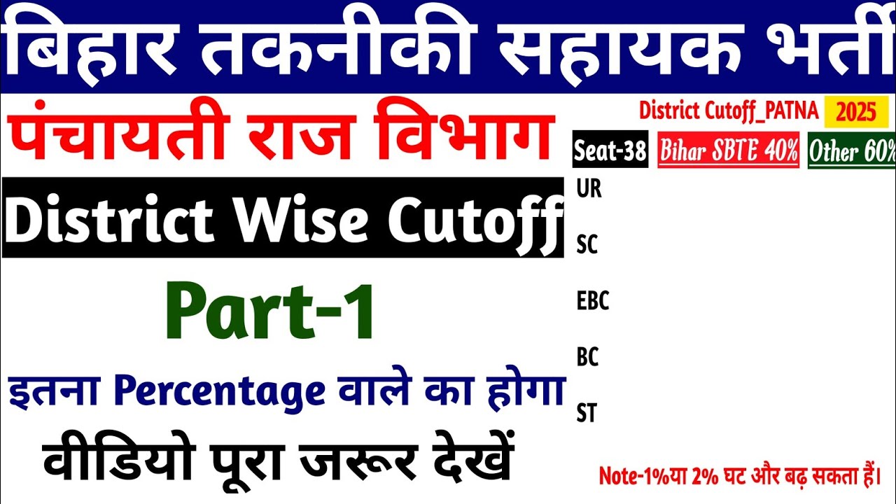 बिहार तकनीकी सहायक भर्ती Cutoff 2026||PRD TA District Wise Cutoff||बिहार लेखपाल भर्ती Out😱#btscje