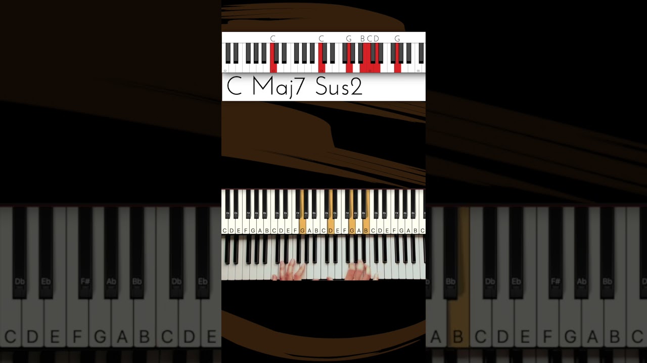 Best Piano Intros Ever: Joshua Kadison - Jessie