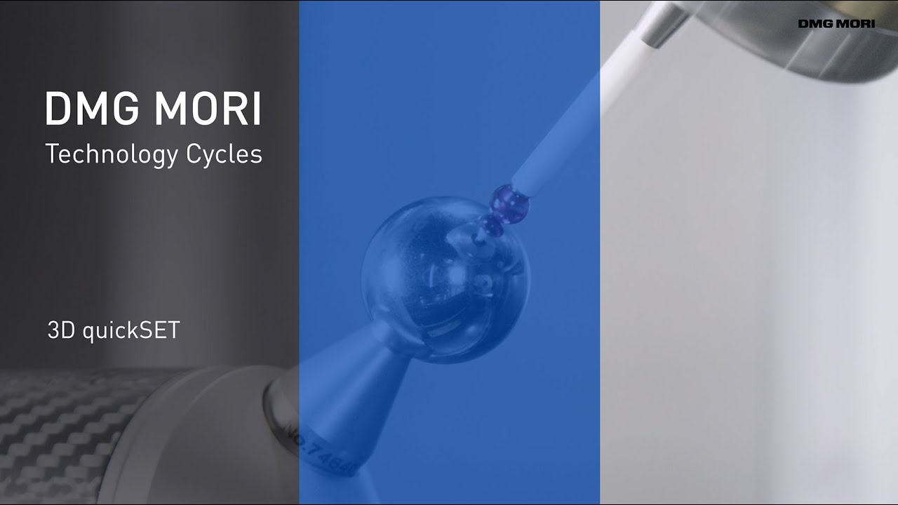 Technology Cycles 
