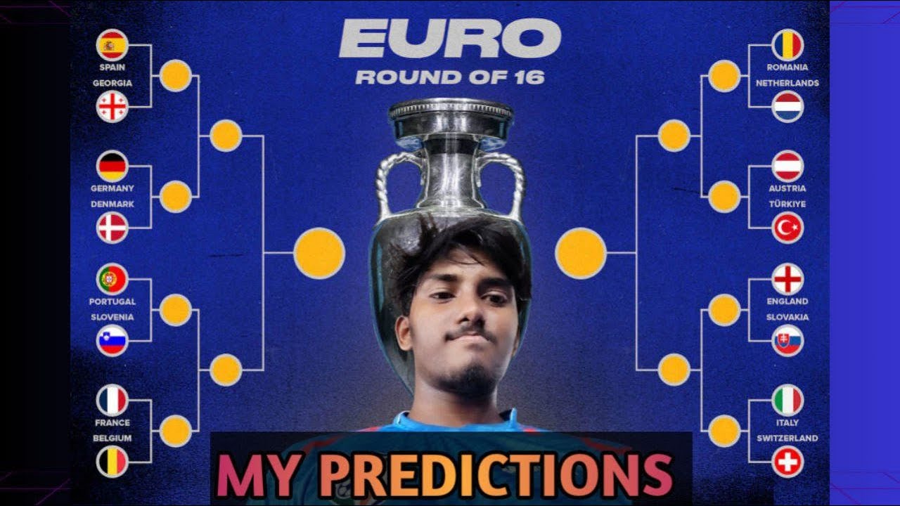My predictions for Euro Round of 16 Matches || Indian speed || Euro 2024