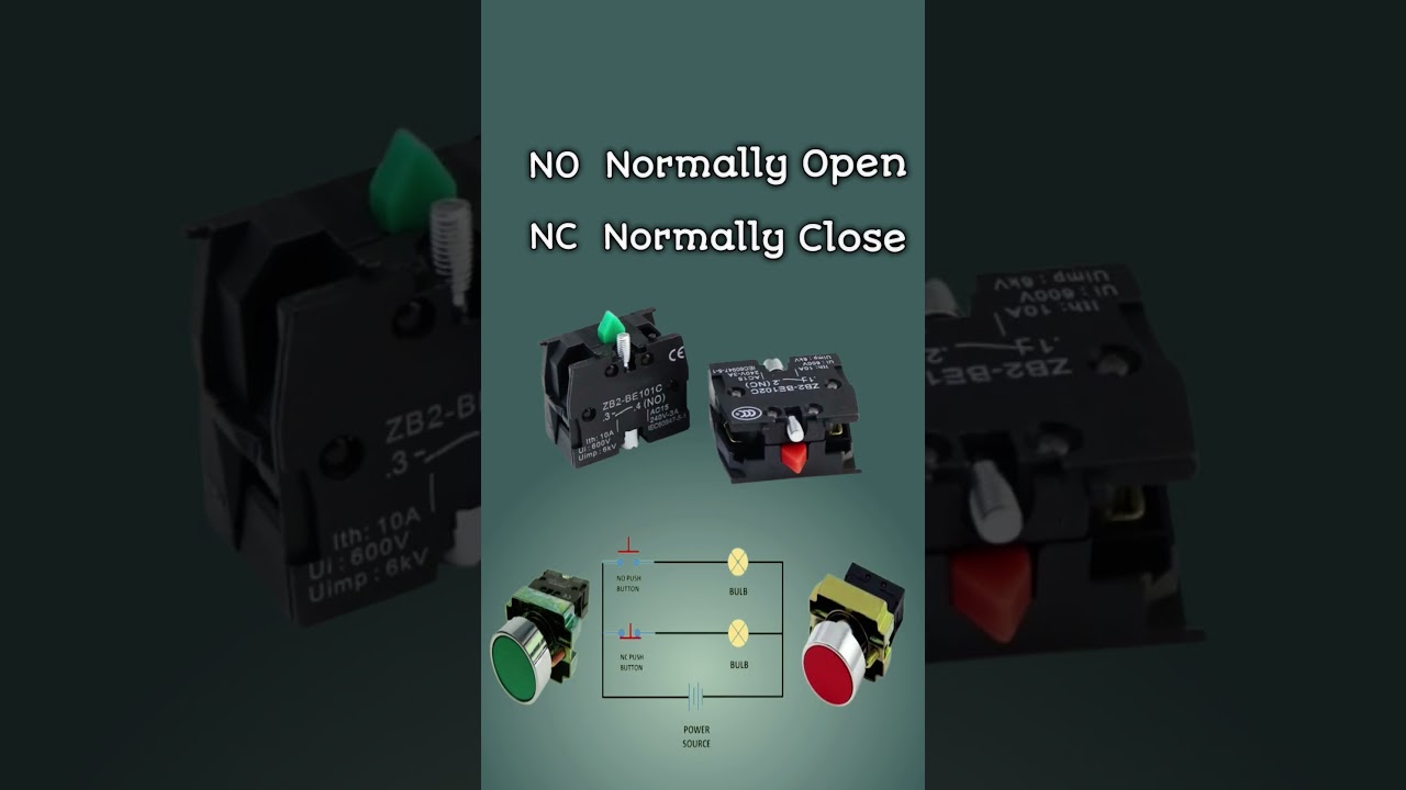 No Nc concept 