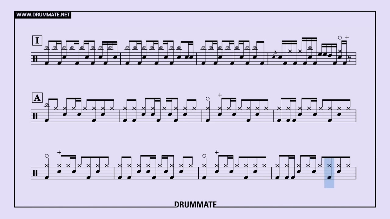 Demon Slayer Opening 1 (★★★★☆) | Drum Sheet Music