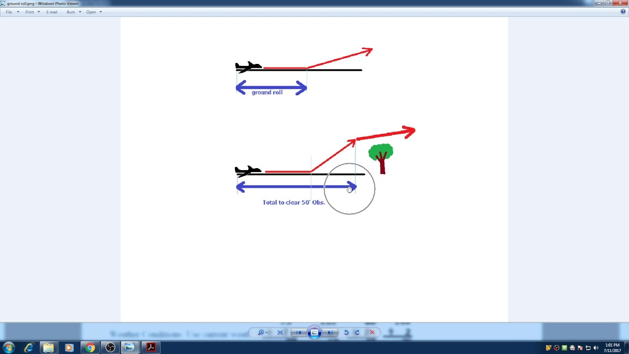 04 Takeoff Distance