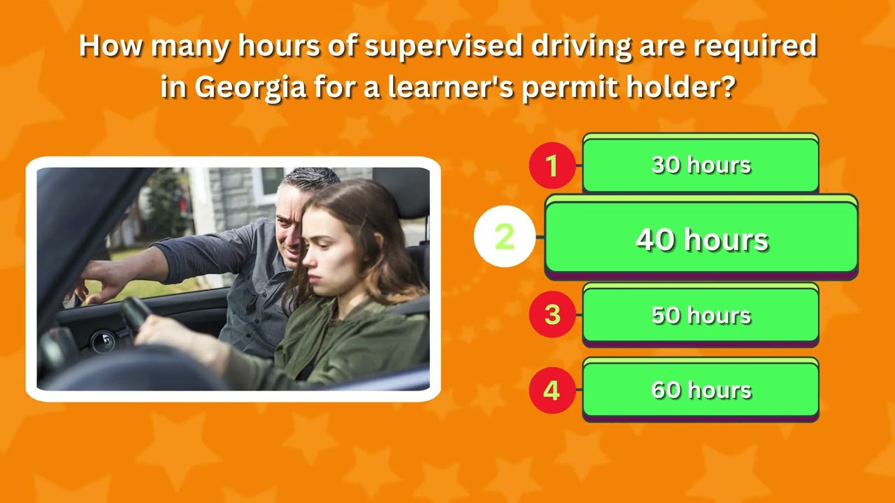Georgia Driver License Requirements Trivia- Need To Know