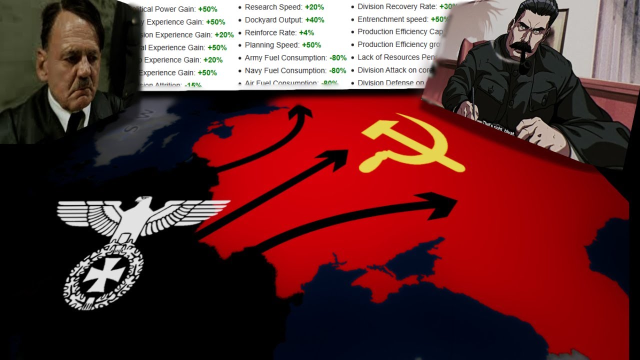 Can I Defeat The Most Overpowered Germany as The Soviets?