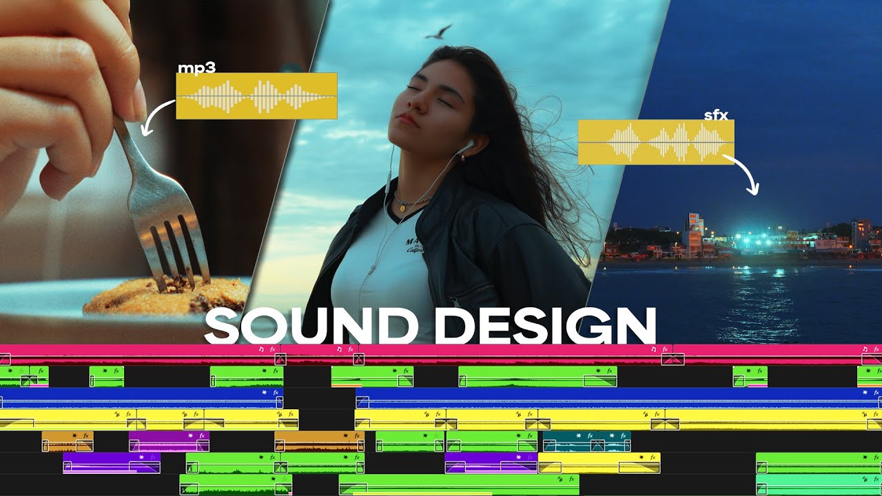 Guía de Diseño Sonoro para VIDEOS CINEMÁTOGRÁFICOS