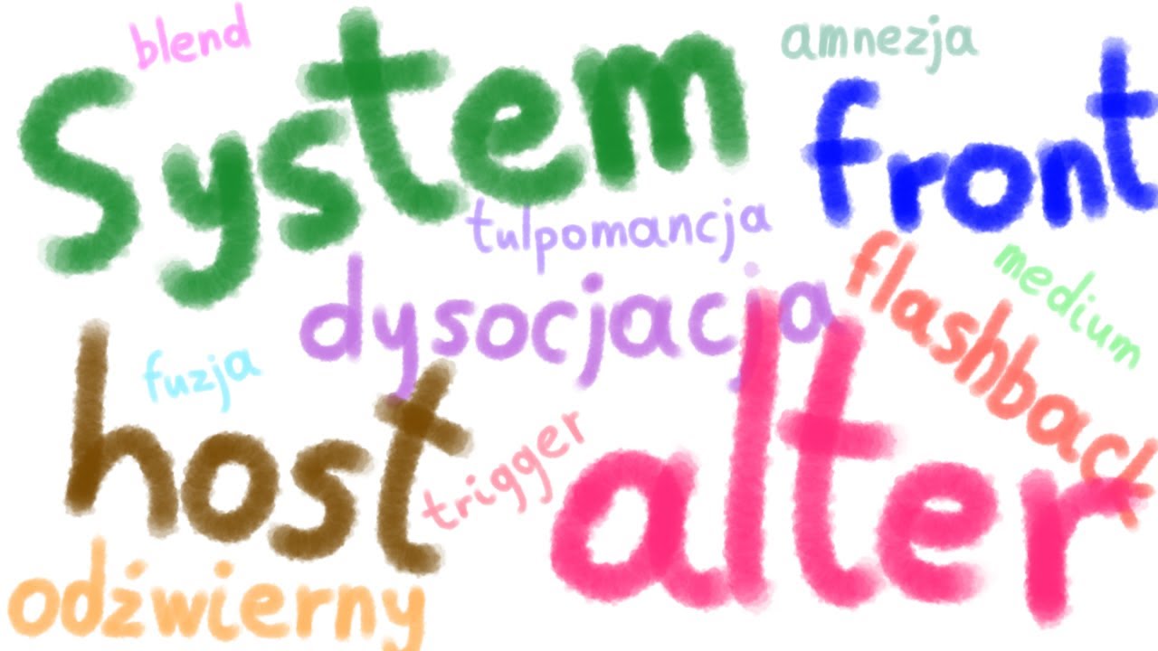Podstawowa terminologia – dysocjacyjne zaburzenie tożsamości, systemy i mnogość