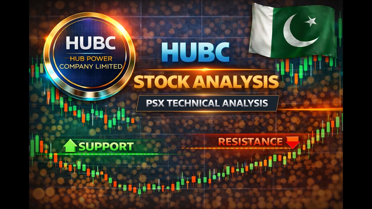HUBC Stock Analysis Today | HUBC Share Price Outlook | HUBC PSX Technical Analysis