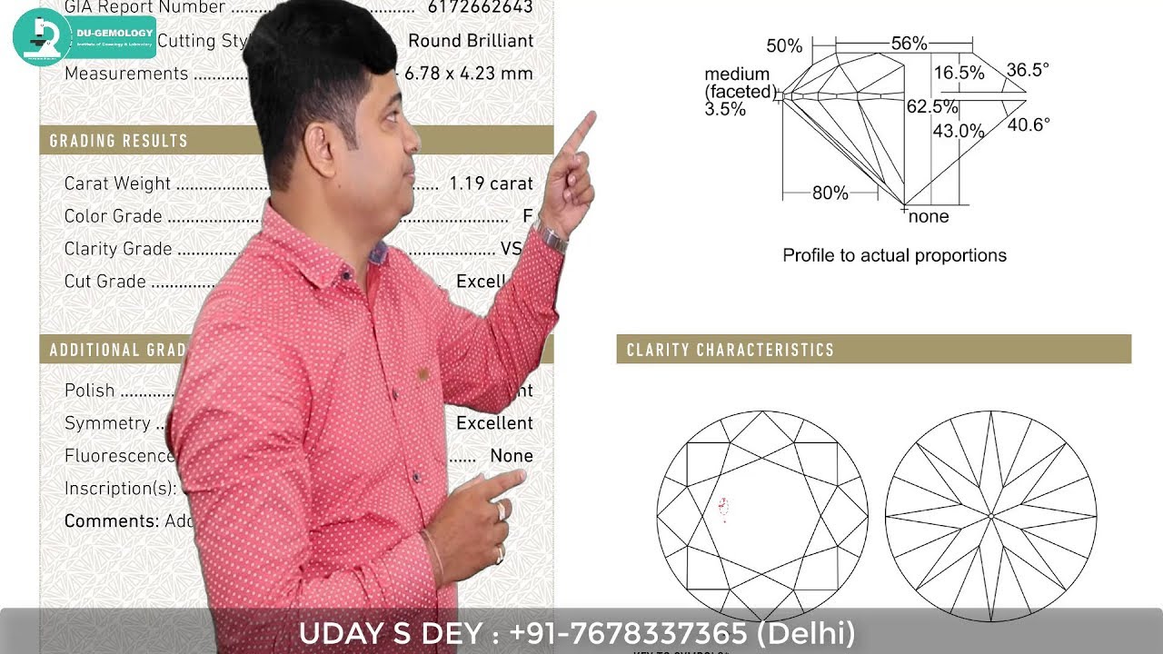 Detail Understanding of Diamond Report। Diamond Report की बारीकियों को समझे।