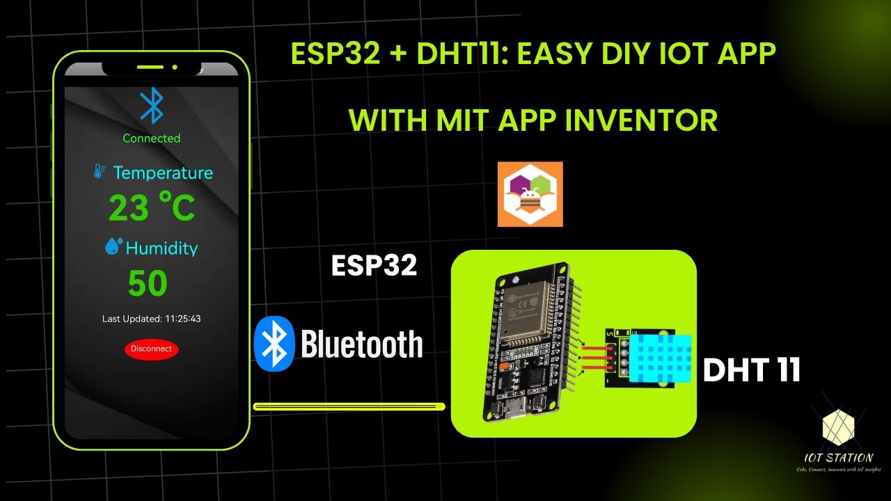 ESP32 DHT11 Bluetooth Tutorial: Backend of Mobile App with MIT App Inventor (Part 4)