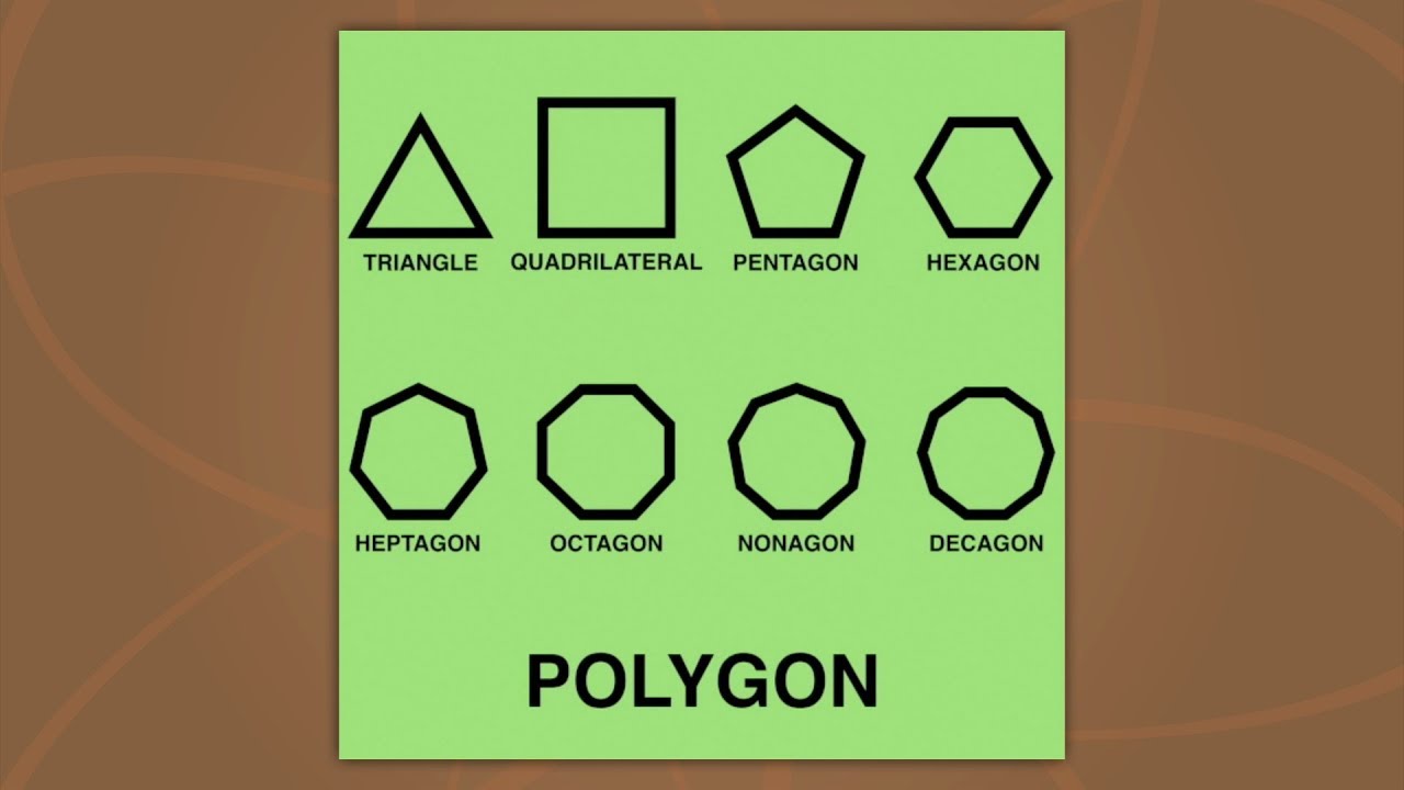 Polygon Song