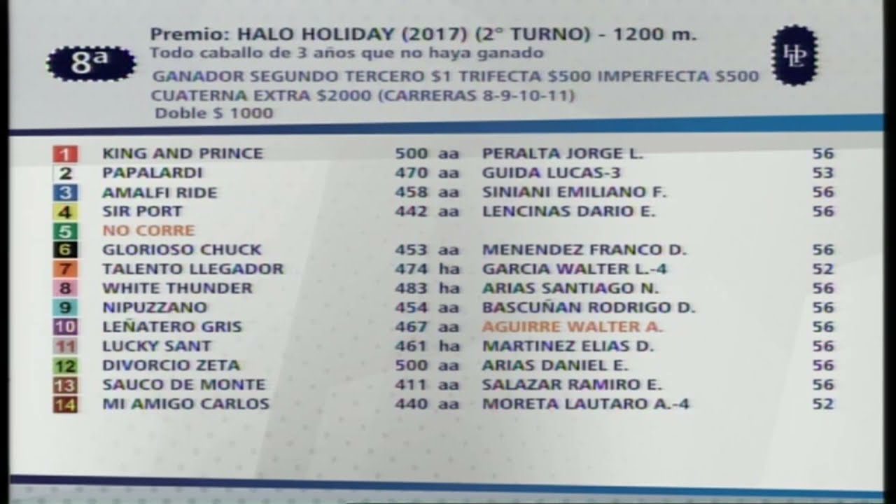 Carr. 8 Premio: HALO HOLIDAY (2017) (2° TURNO) 03/03/2026