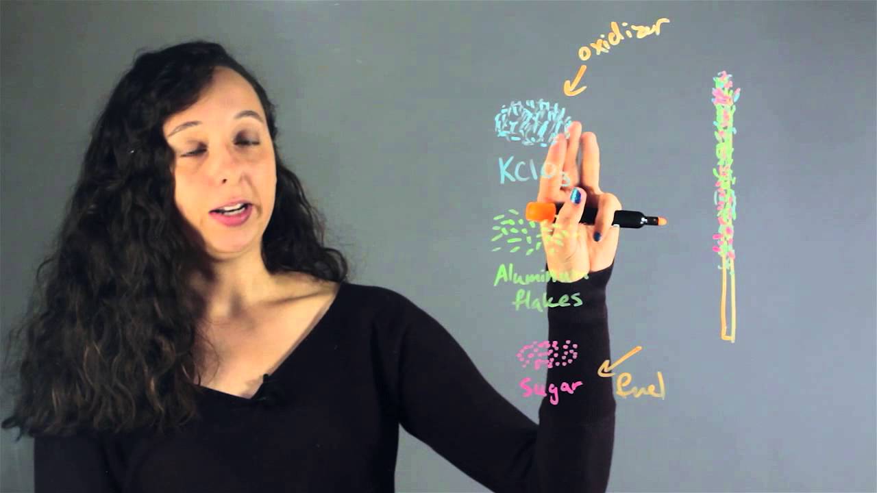 Chemistry of Sparklers : Lessons in Chemistry